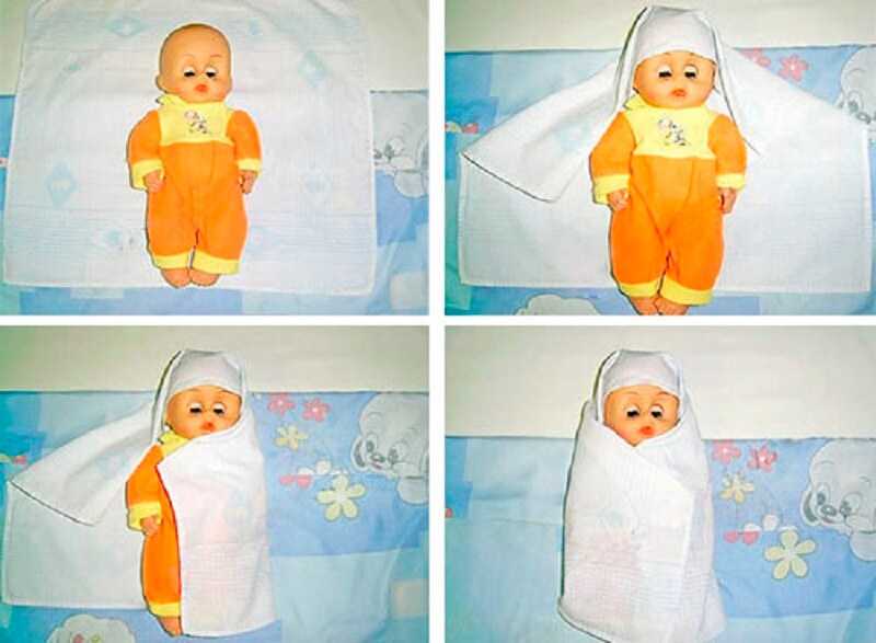 Как пеленать новорожденного пошаговое фото с ручками и головой в пеленку