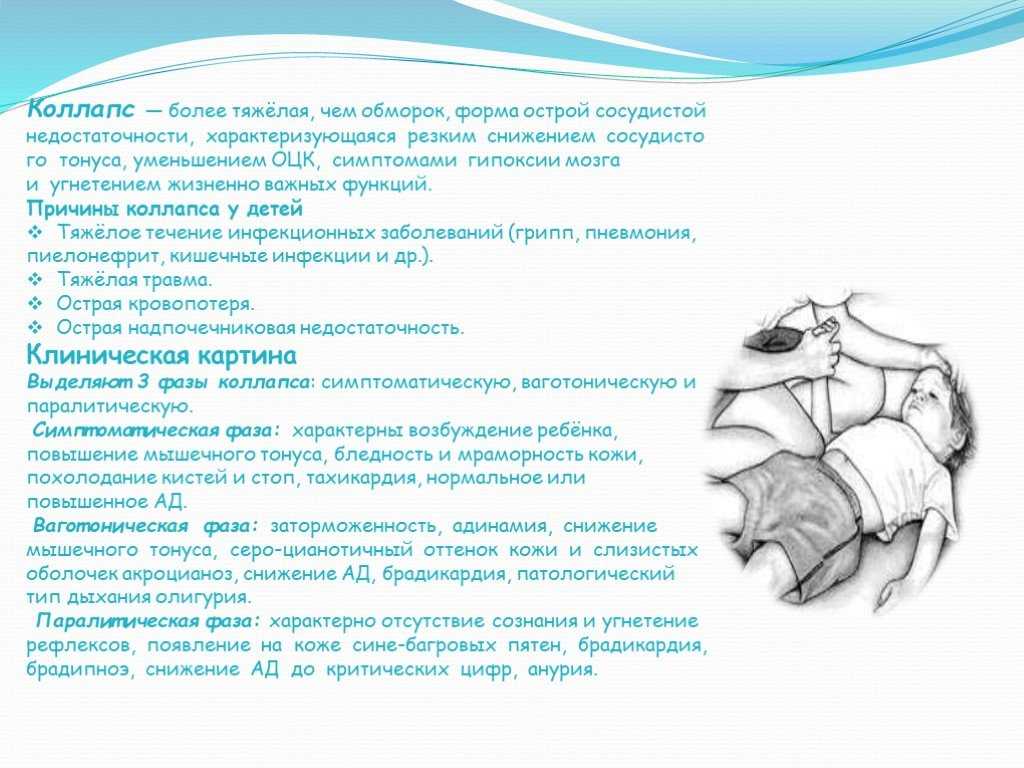 Презентация обморок первая помощь