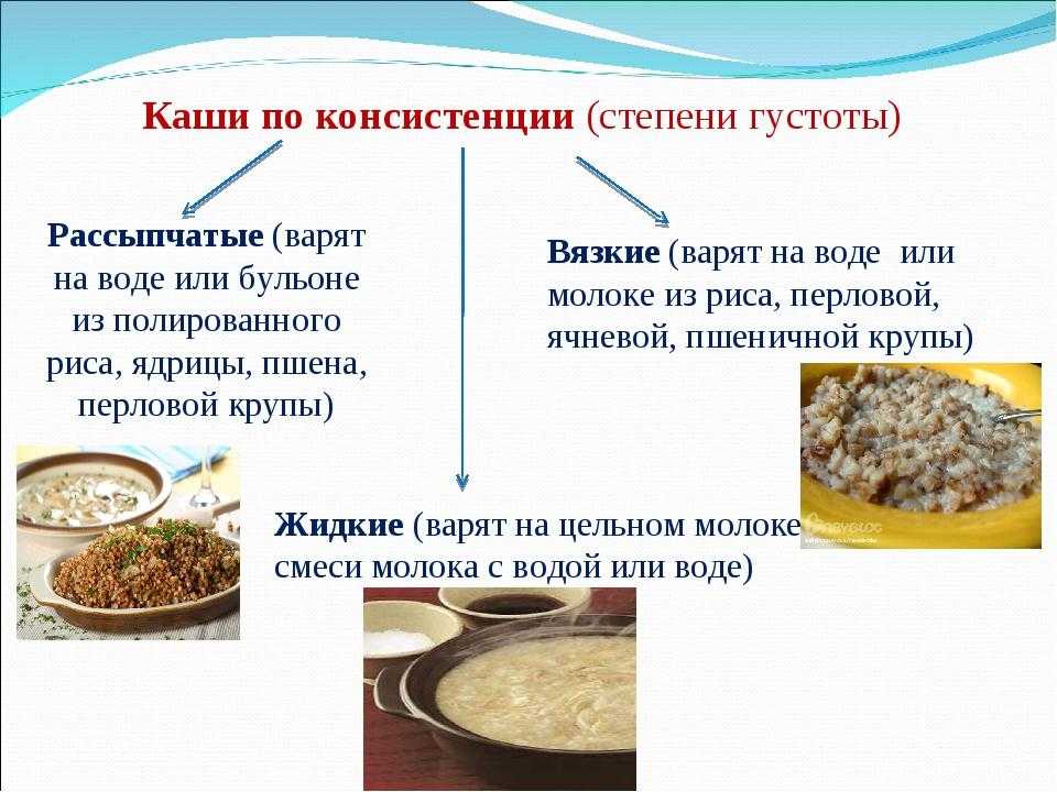 Правила варки каш презентация