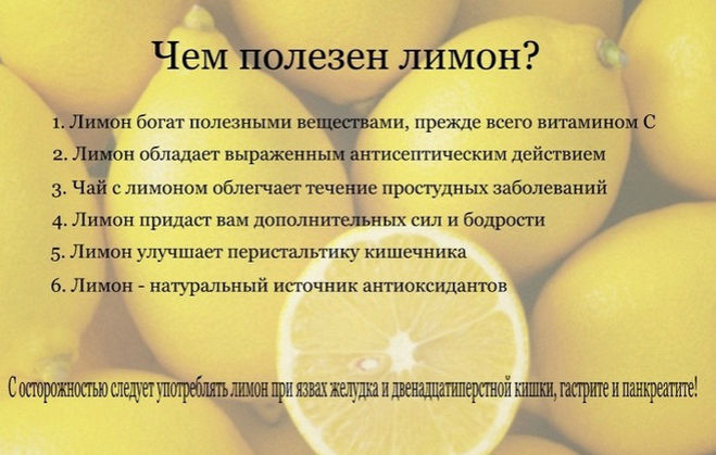 Лимон От Изжоги