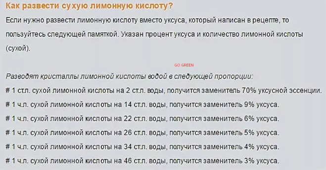 Нужно ли разбавлять. Как развести лимонную кислоту. Как развести лимонную кислоту как уксус. Таблица разведения лимонной кислоты. Как развести лимонную кислоту до состояния 9 уксуса.