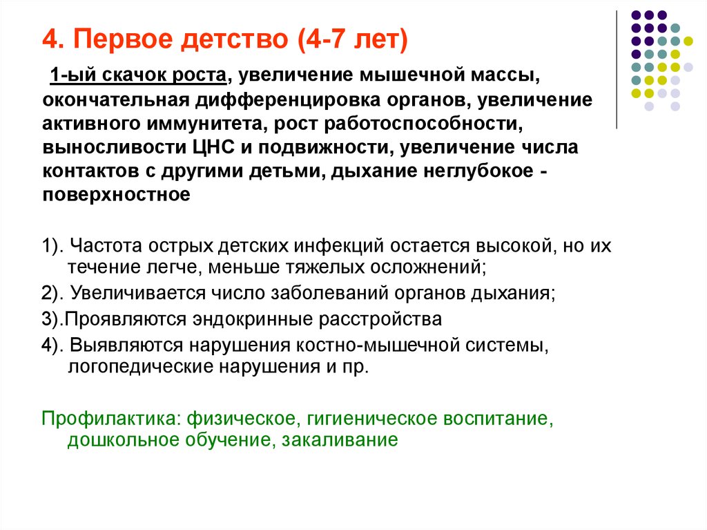 Сон скачок роста. Первый скачок роста. 4 Скачок роста. Скачок роста в 4 года. Самый активный скачок роста.