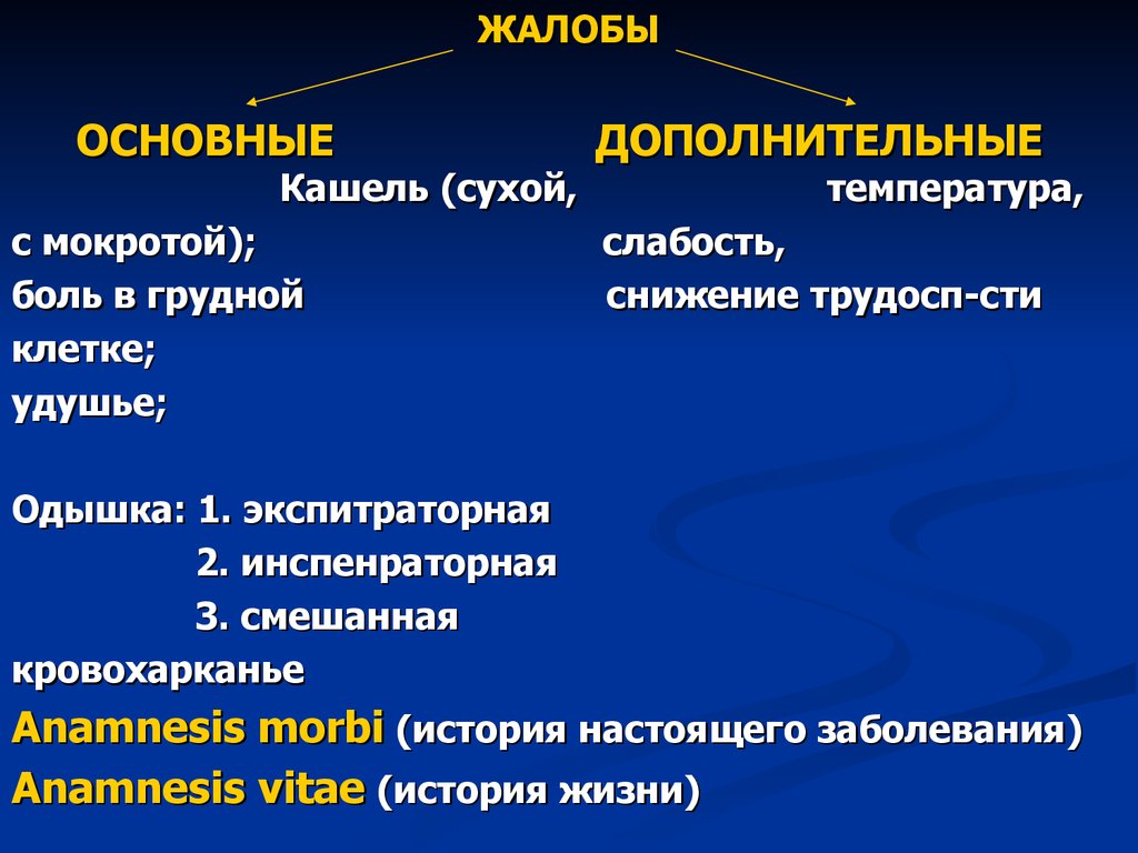 Температура очаговая пневмония. Симптоматология пневмонии очаговая и крупозная. Стадии крупозной пневмонии пропедевтика. Температура при очаговой и крупозной пневмонии. Крупозная и очаговая пневмония отличия.