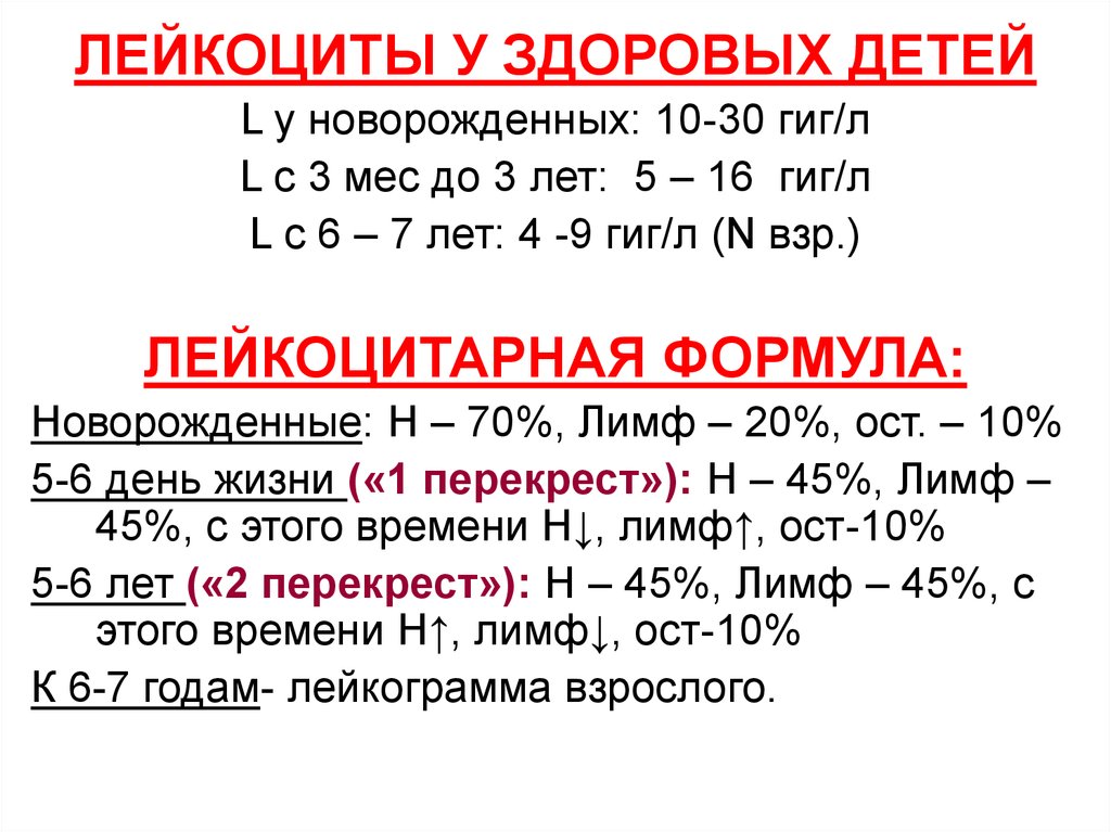 У ребенка лейкоциты 2. Лейкоциты у новорожденного. Лейкоциты у новорожденных детей. Количество лейкоцитов у новорожденных. Повышенные лейкоциты у новорожденного ребенка.