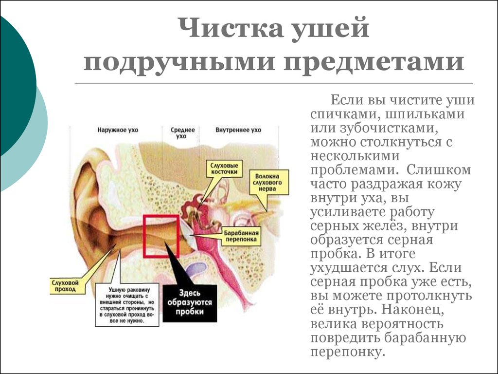 Как почистить уши человеку в домашних условиях. RFR правильно чистить уши. Очистить слуховой проход. Чистка ушей подручными предметами.