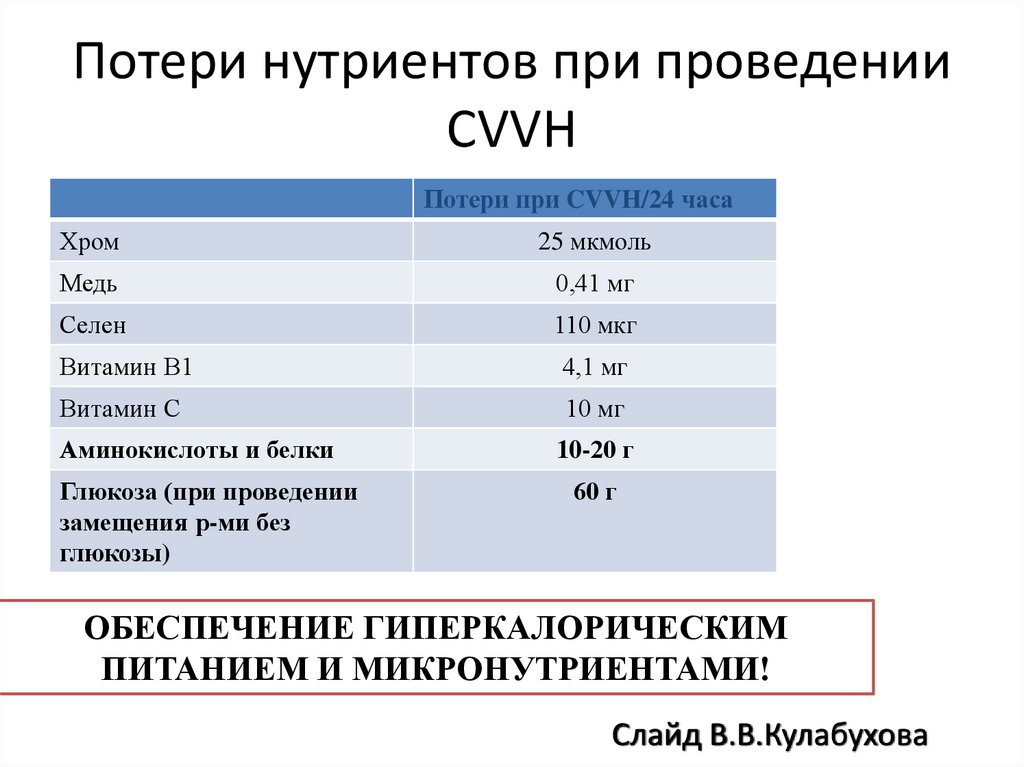 Антибиотики при коклюше