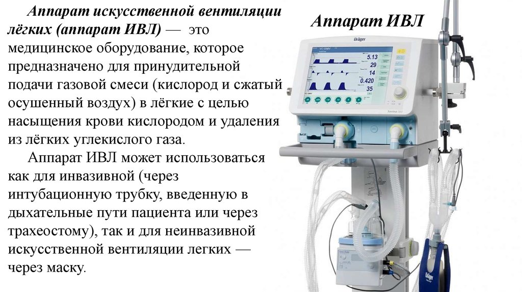 Искусственный дыхание легких. Состав аппарата ИВЛ. Аппарат ИВЛ Аксима. Механический аппарат ИВЛ. Аппарат ИВЛ через зонд.