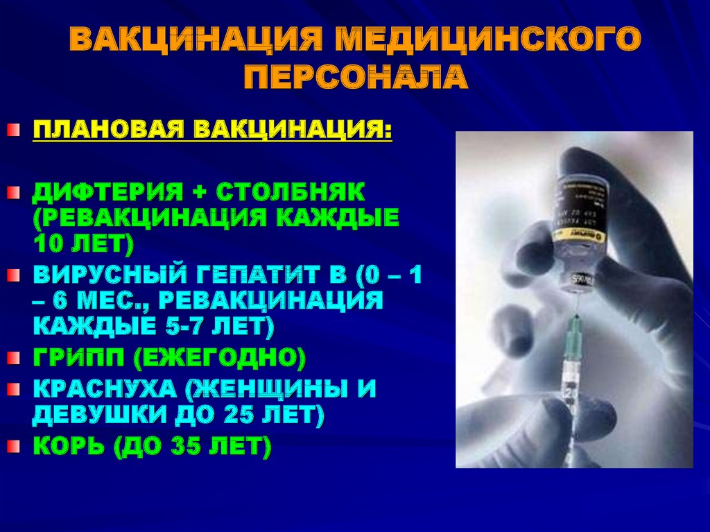 Ревакцинация от гепатита б медработникам схема