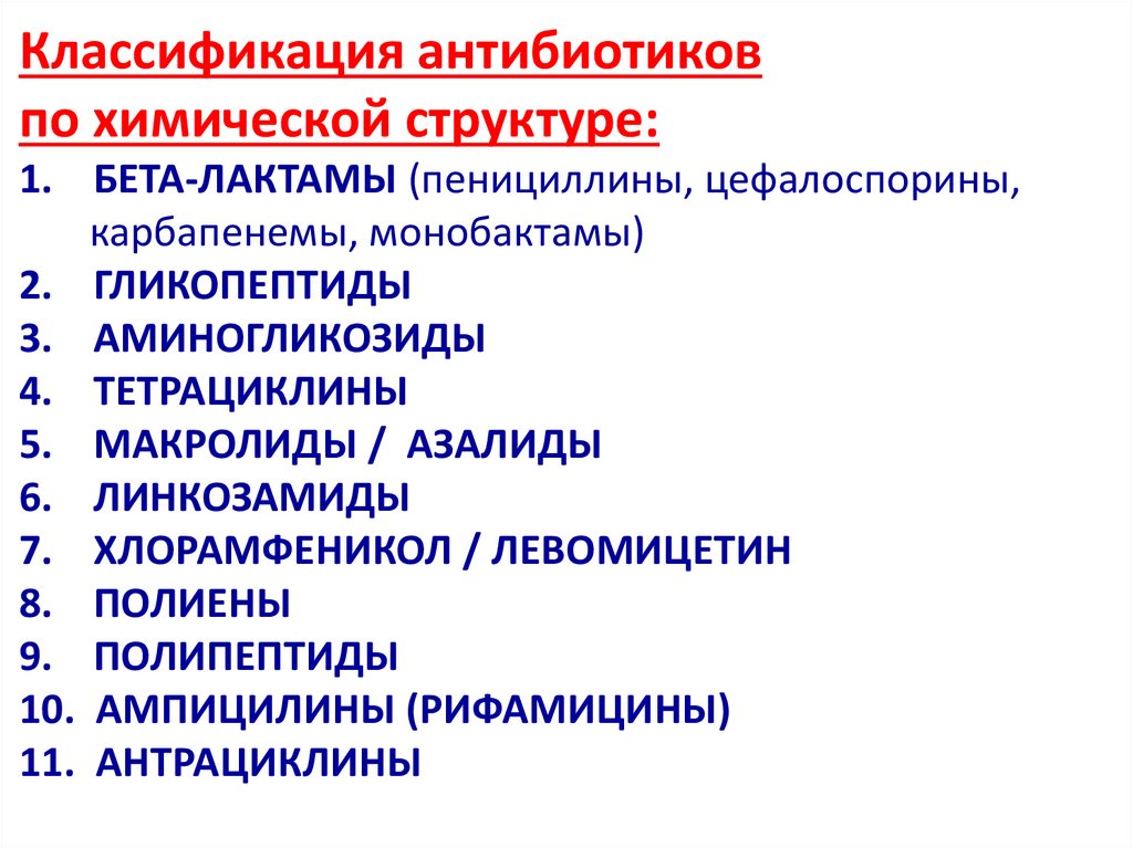 Антибиотики группы бета. Химическая классификация антибиотиков. Классификация антибиотиков по химическому составу микробиология. Классификация в лактамных антибиотиков. Группы бета-лактамных антибиотиков.