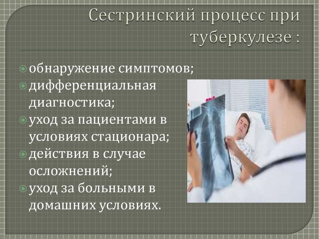 План ухода за пациентом с туберкулезом легких