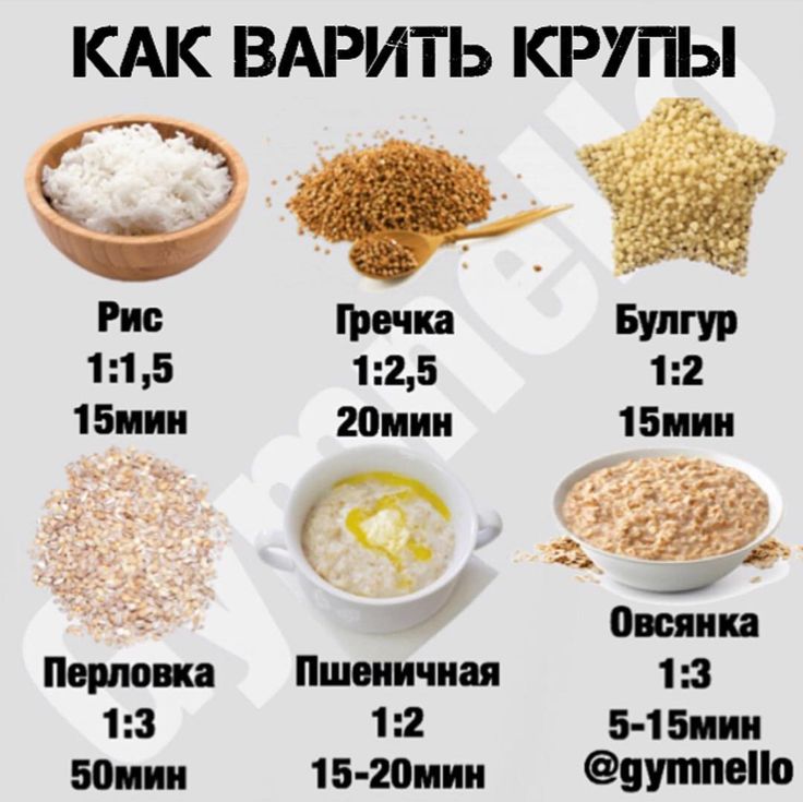 Список каш на каждый день