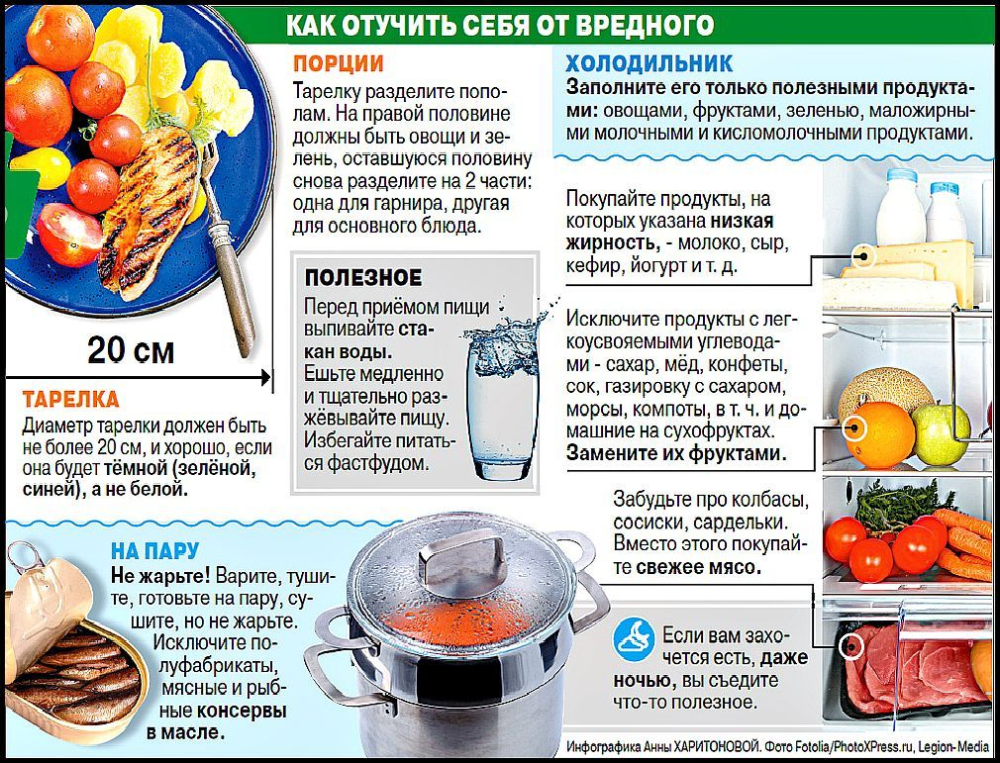 На каком масле можно тушить овощи без вреда для здоровья