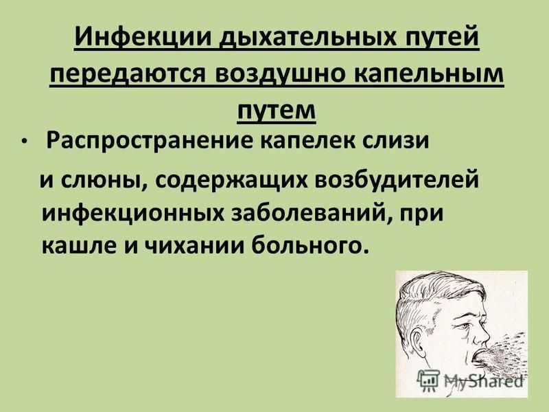 Капельным путем