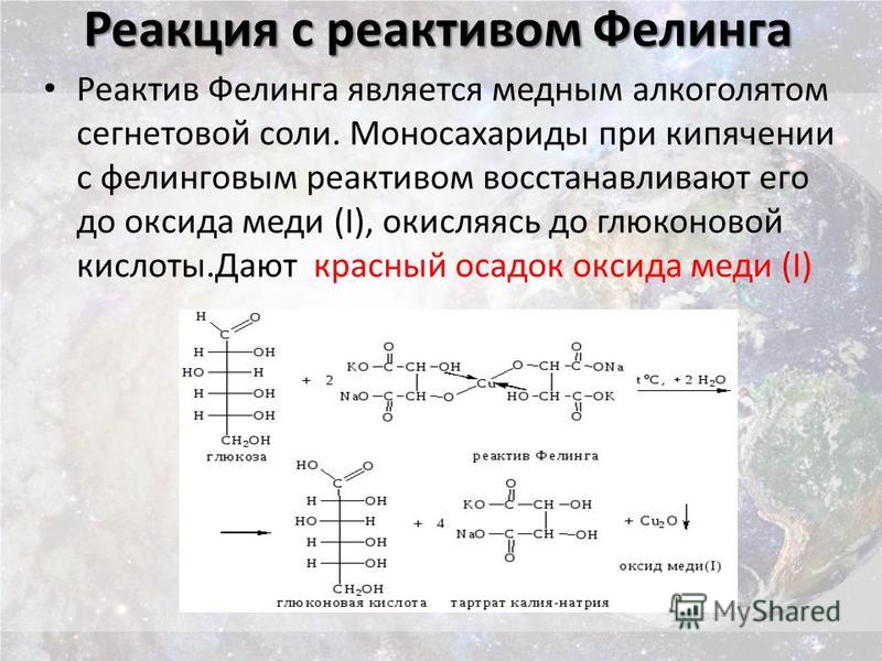 Гидролиз алкоголятов. Взаимодействие моносахаридов с реактивом Фелинга. Реактив Фелинга 1 и Глюкоза реакция.