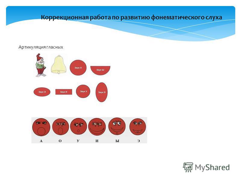 Картинки для обследования фонематического слуха