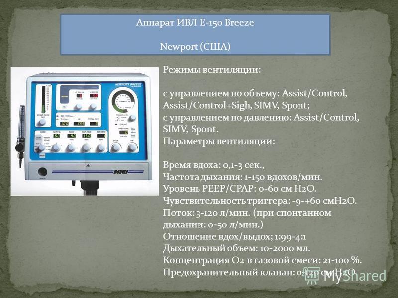 Аппарата ивл поток. Breeze e 150 аппарат ИВЛ. Параметры аппарата ИВЛ. Режимы аппарата ИВЛ. Spont режим вентиляции.