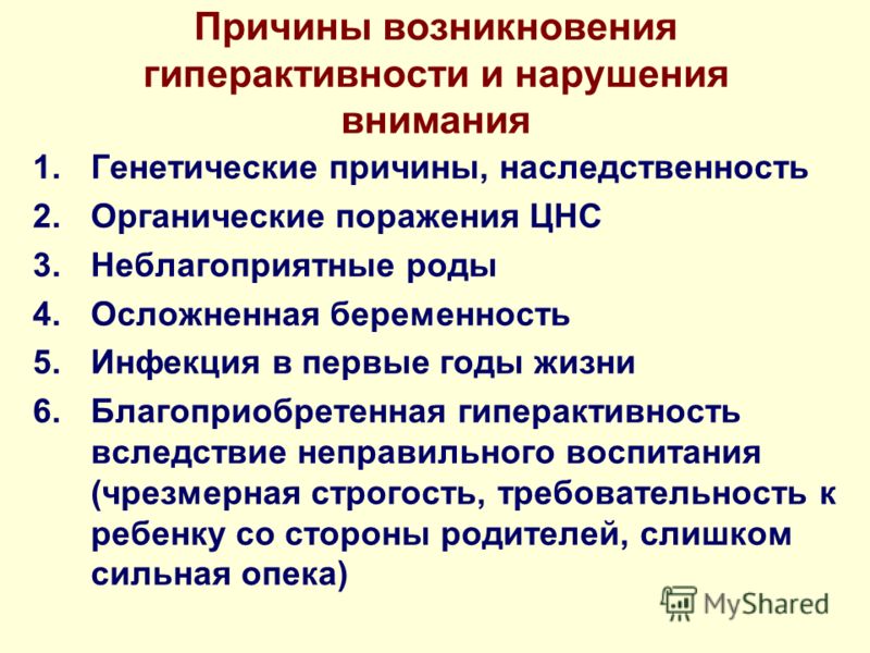 Сдвг у детей презентация