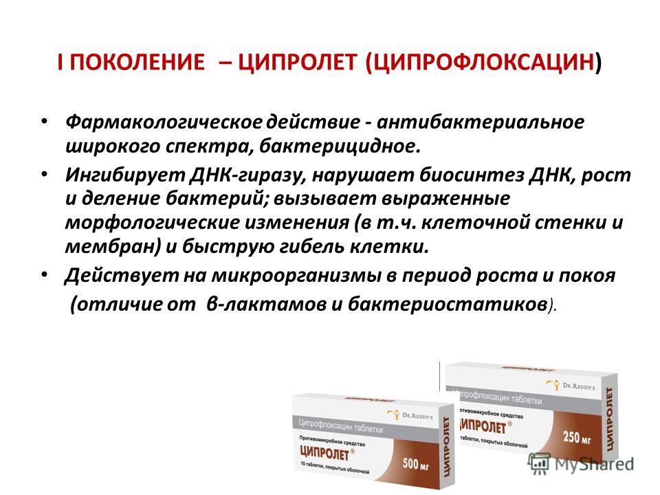 Таблетки ципролет применение. Ципрофлоксацин фарм группа. Антибиотик широкого спектра Ципрофлоксацин. Ципрофлоксацин спектр действия таблица. Ципрофлоксацин группа антибиотиков.