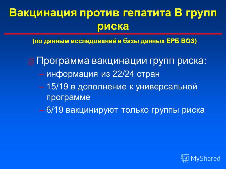 Прививка от гепатита детям. Прививки группы риска. Вакцинация гепатит в группы риска. Прививка от гепатита в группа риска. Группы риска вакцинации гепатита б.