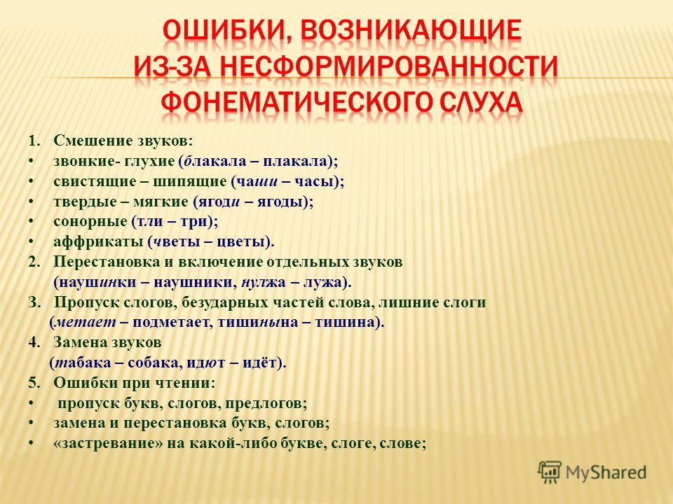 Презентация на тему развитие фонематического слуха у детей дошкольного возраста