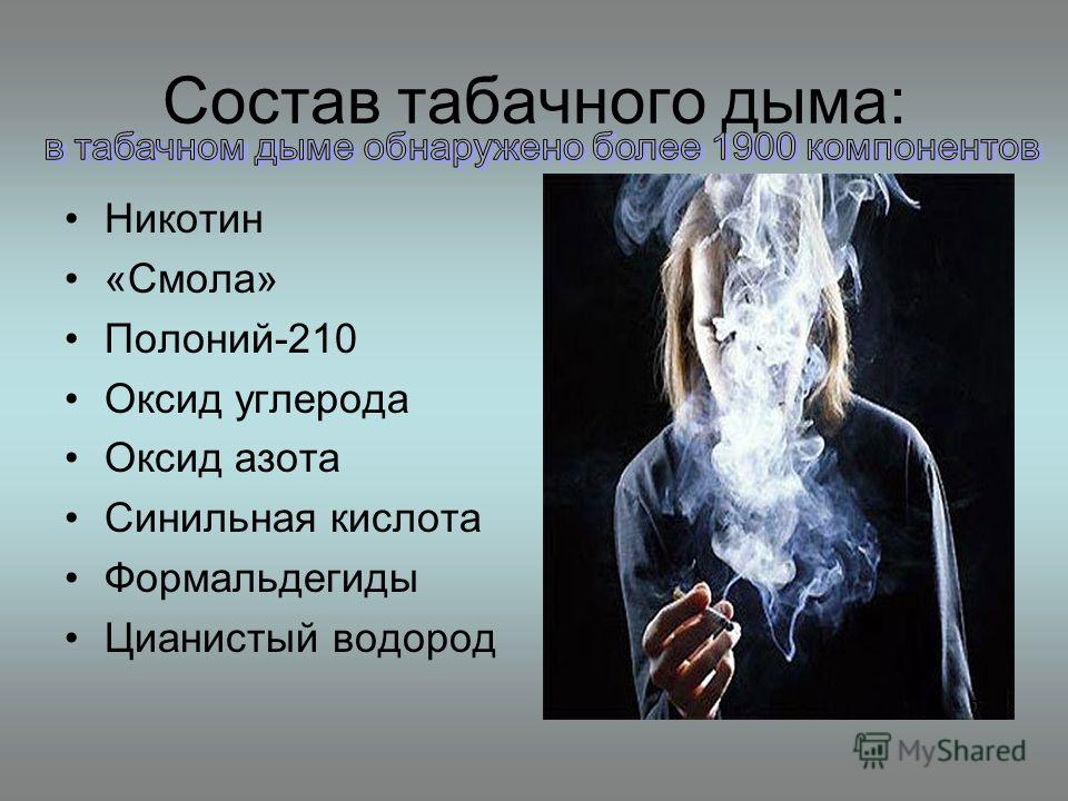 Причины дымки. Состав сигаретного дыма. Синильная кислота в табачном дыме. Цианистый водород в табачном дыме. Никотин смола монооксид углерода.
