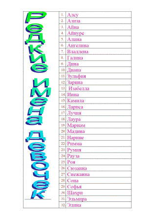 Красивые имена на татарском. Женские имена. Имена для девочек. Редкие имена для девочек. Красивые имена для девочек.