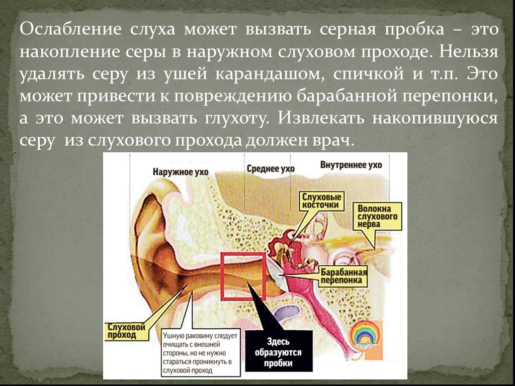 Почему образуются пробки в ушах. Наружном слуховом проходе:. Сера в наружном слуховом проходе. Наружный слуховой проход. Слуховой проход серная пробка.