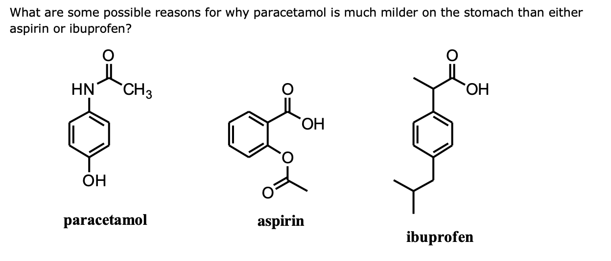 Парацетамол пьют с аспирином. Ибупрофен аспирин парацетамол. Ибупрофен формула химическая. Формула ибупрофена. Парацетамол химия.