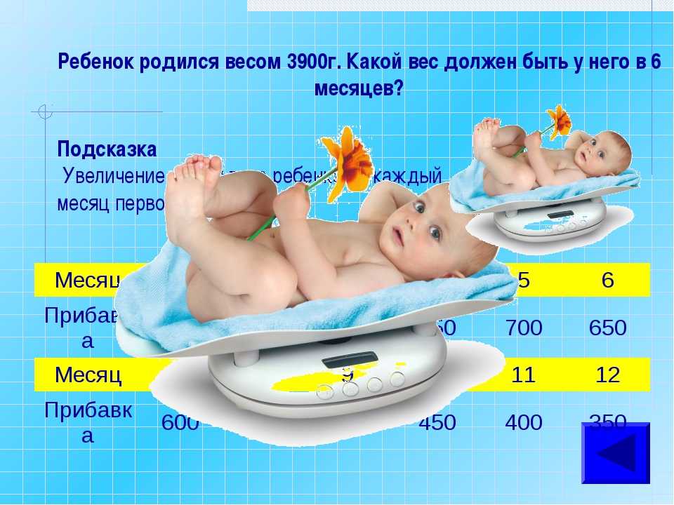 5 месяцев 6 кг. Вес ребенка в месяц. Контрольное взвешивание новорожденных. Вес новорожденного ребенка. Вес ребенка в 3 месяца.