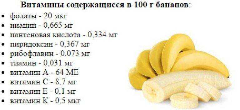 Банан с какого возраста можно давать ребенку