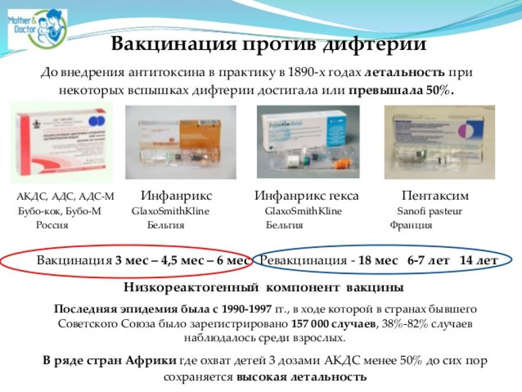 Пентаксим схема вакцинации после 1 года