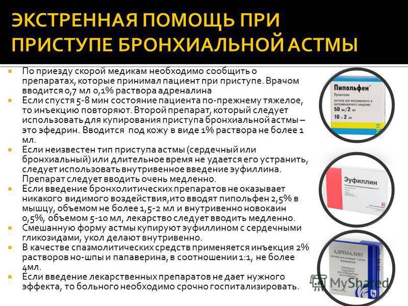 Карта вызова при бронхиальной астме