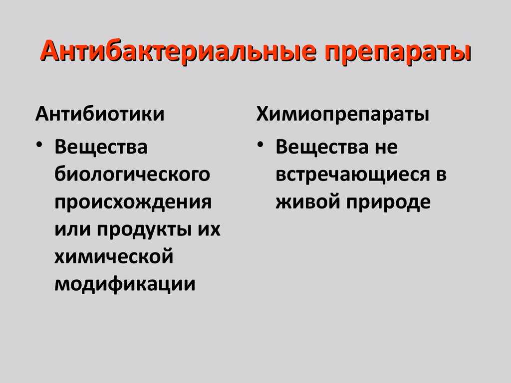 Лекарственные средства которые обладают противомикробной активностью. Антибактериальные препараты. Противомикробные антибиотики. Антибиотики и антибактериальные препараты. Противобактериальные препараты.