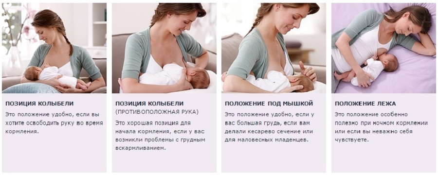 Температура у матери после родов. Как прикладывать новорожденного к груди. Как правильно прикладывать ребенка к груди. Как правильно прикладывать грудничка для кормления. Как правильно прикладывать новорожденного к грудному вскармливанию.