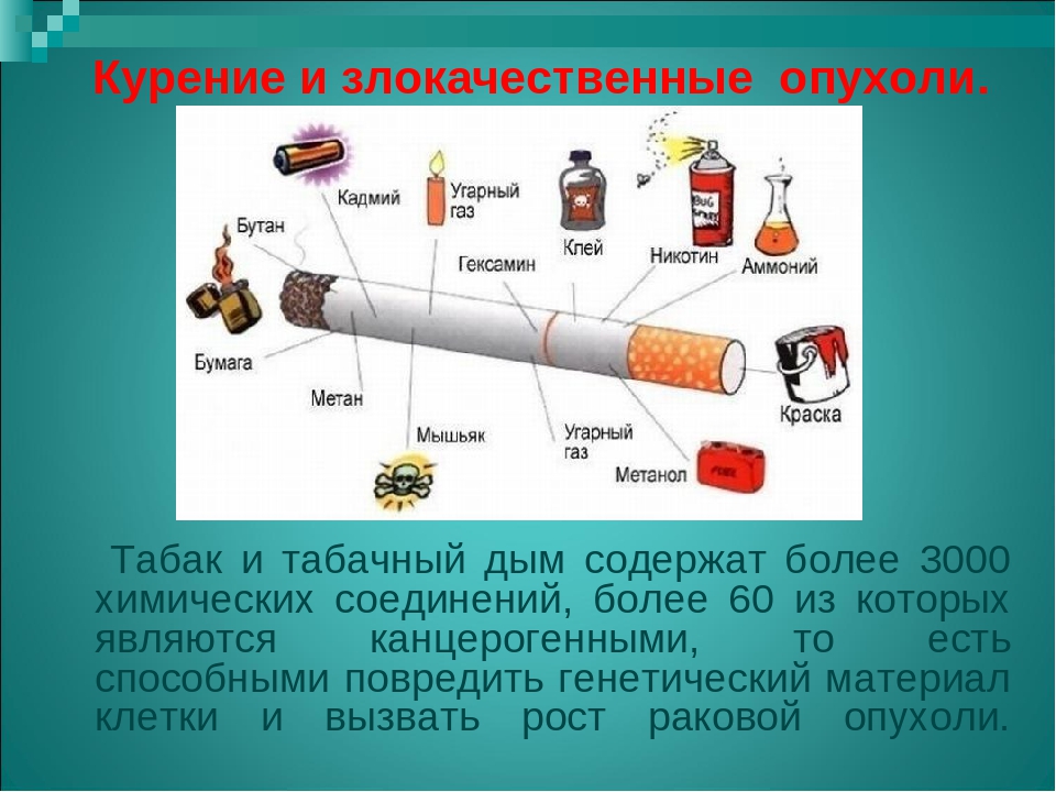 Проект о табакокурении
