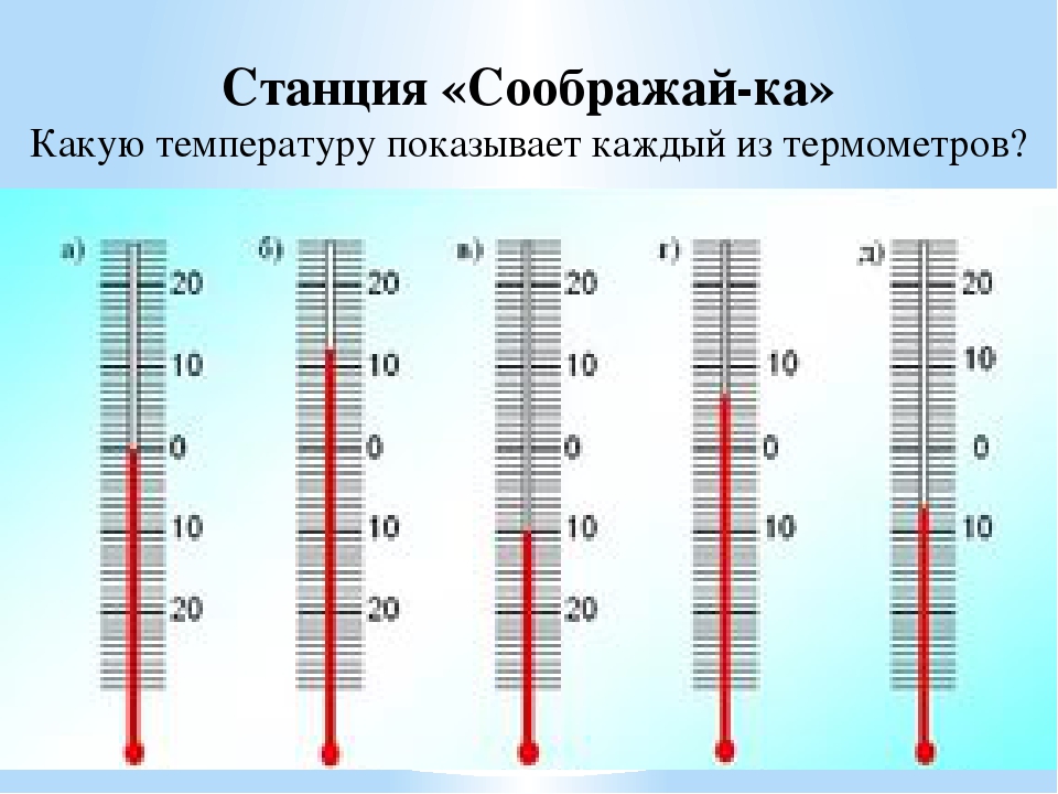 Как человек определяет температуру. Температурный градусник 2d. Как определять температуру по термометру. Как понять по градуснику температуру. Как определить температуру на градуснике.