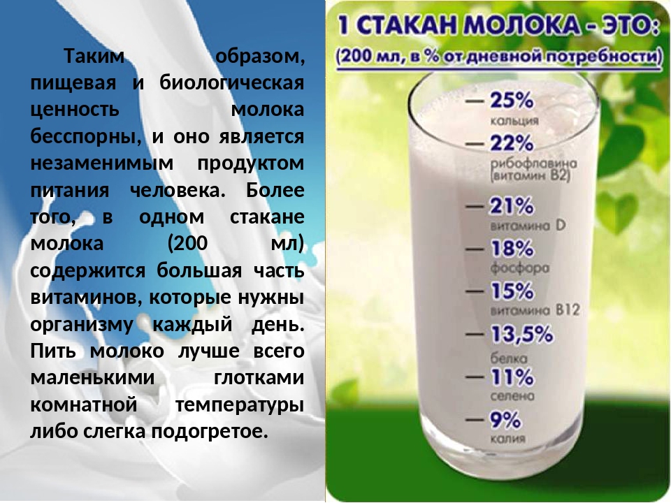 Для приготовления пудинга насте нужно 90 мл молока на рисунке изображены три мерных стакана