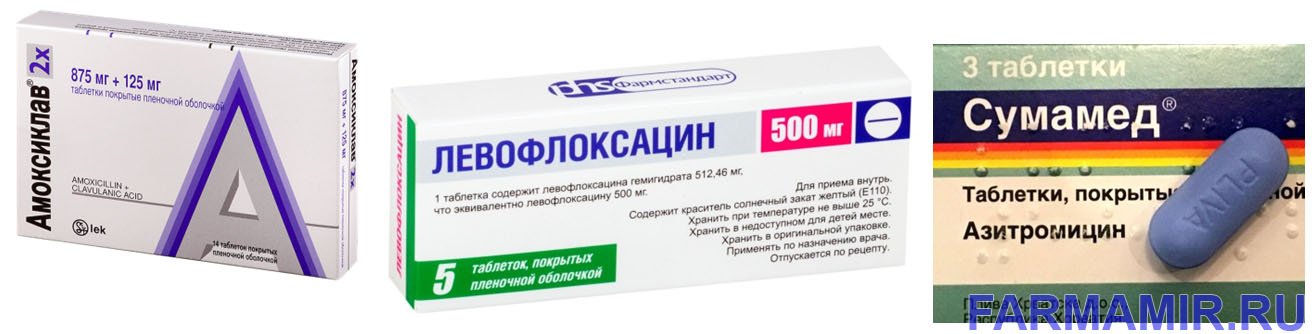 Какие купить антибиотики при простуде взрослому. Таблетки от кашля Азитромицин 500. Антибиотик Левофлоксацин. Азитромицин 875/125. Антибиотики при простуде недорогие.