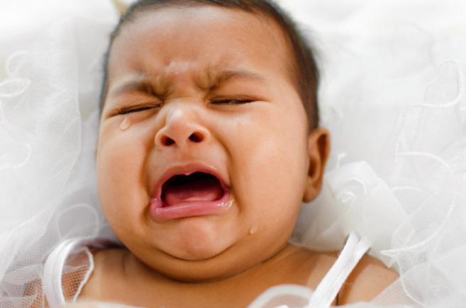 когда появляются слезы у новорожденного ребенка 