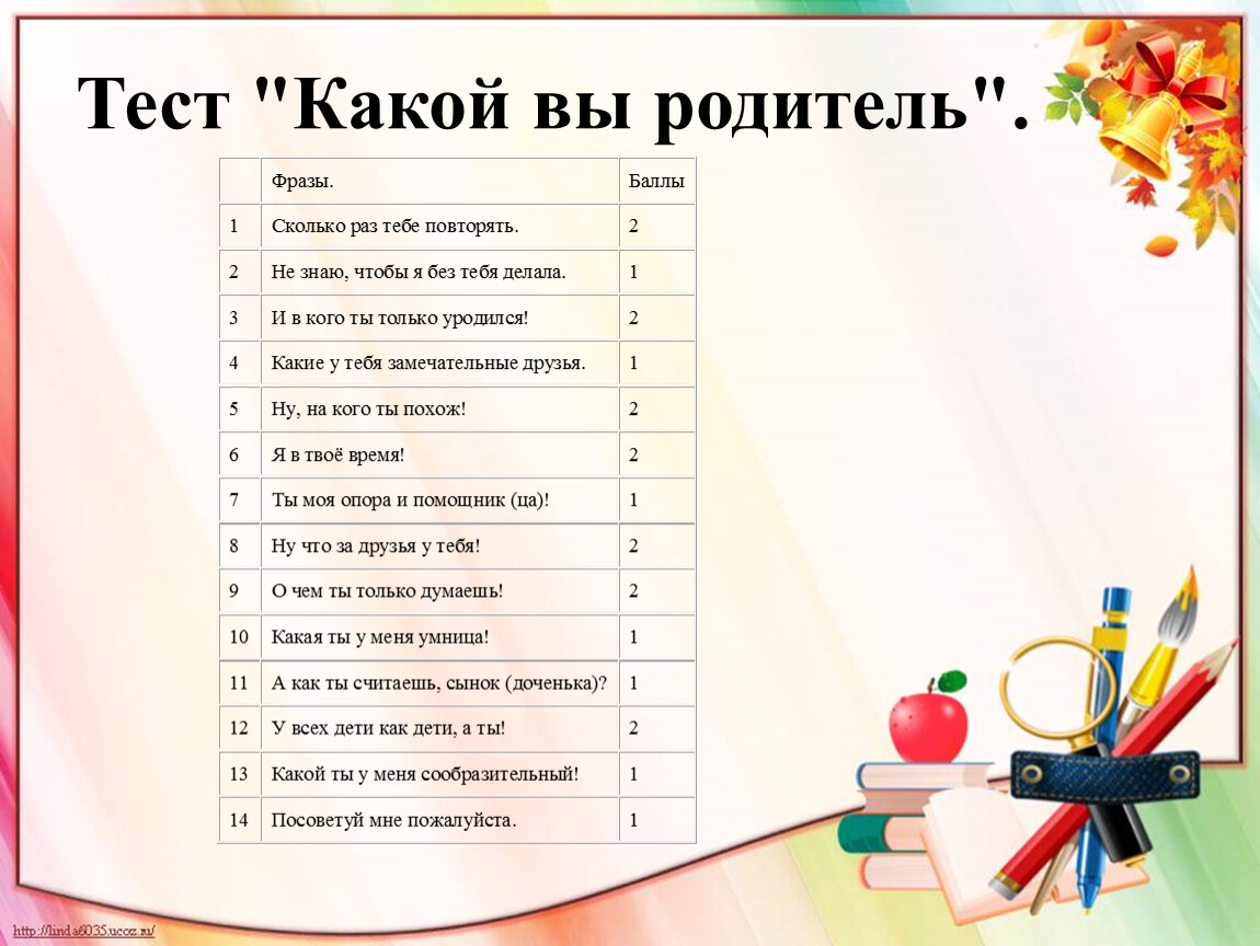 Тест на хороших родителей. Тест какой вы родитель. Тесты для родителей и детей. Тест для родителей дошкольников. Тест для родителей какой ты родитель.