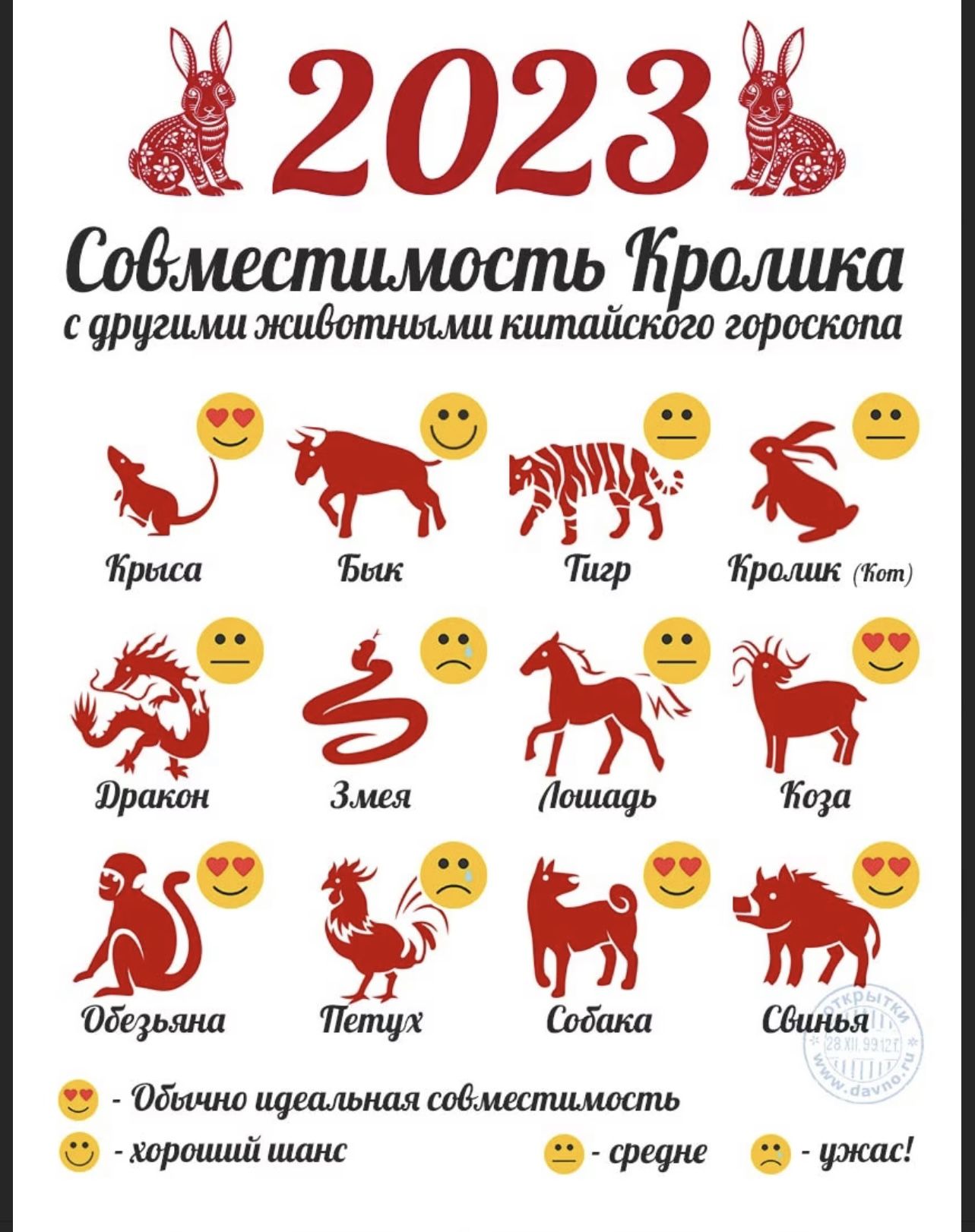 Какой год по гороскопу 2024 какого животного. Знаки китайского гороскопа. Символы года по годам. Китайский гороскоп животные. Гороскоп года животных.