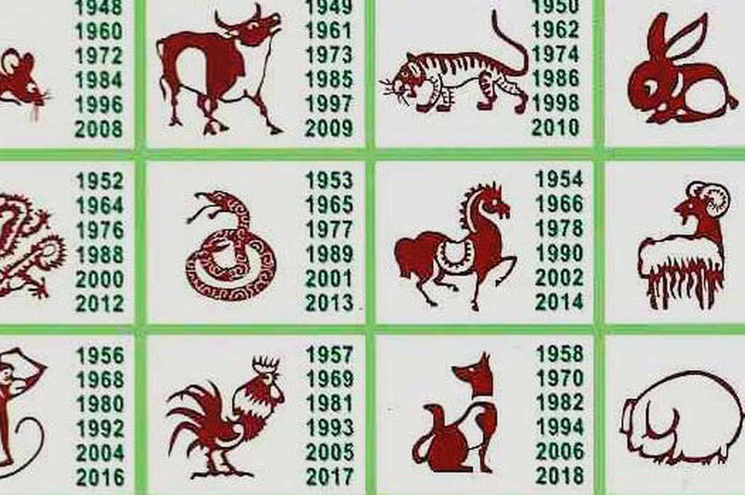 1963 год по гороскопу какое животное