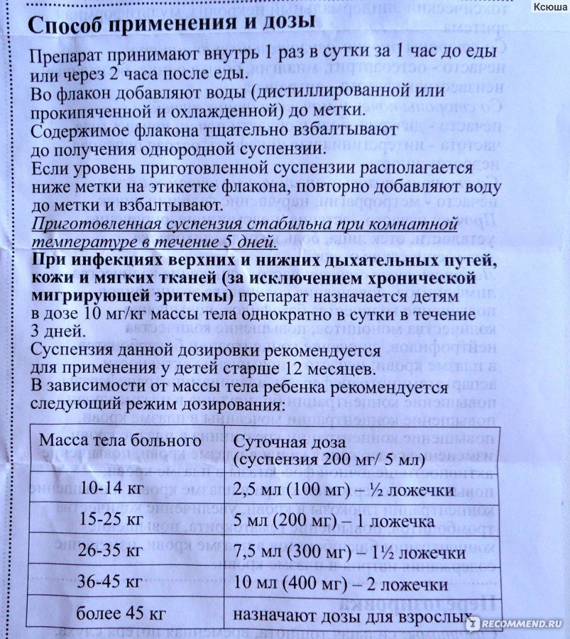 Азитромицин сколько давать детям. Азитромицин дозировка для детей. Азитромицин ребенку 5 лет дозировка. Азитромицин ребенку 3 года дозировка. Азитромицин суспензия для детей дозировка 3 года.