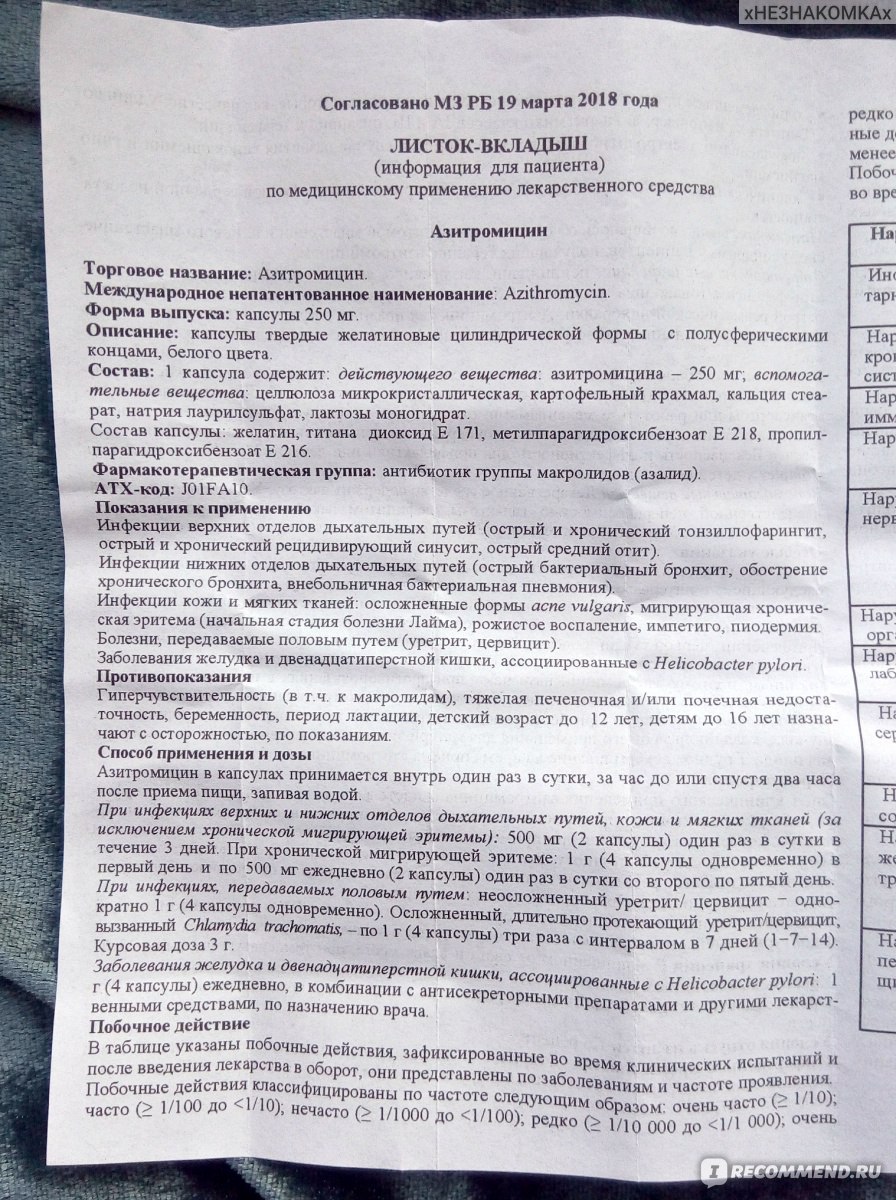 Азитромицин 500 инструкция по применению. Азитромицин 500 мг инструкция. Антибиотик 3 капсулы Азитромицин инструкция. Азитромицин 250мг таблетки инструкция. Азитромицин 250 капсулы.