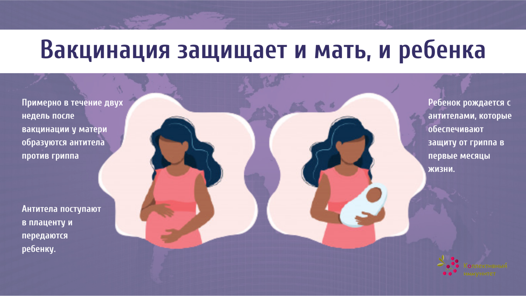 Беременность после орви. Вакцинация при беременности. Вакцинация беременной памятка. Беременность и вакцинация от Ковида. Беременность и вакцинация от коронавируса.