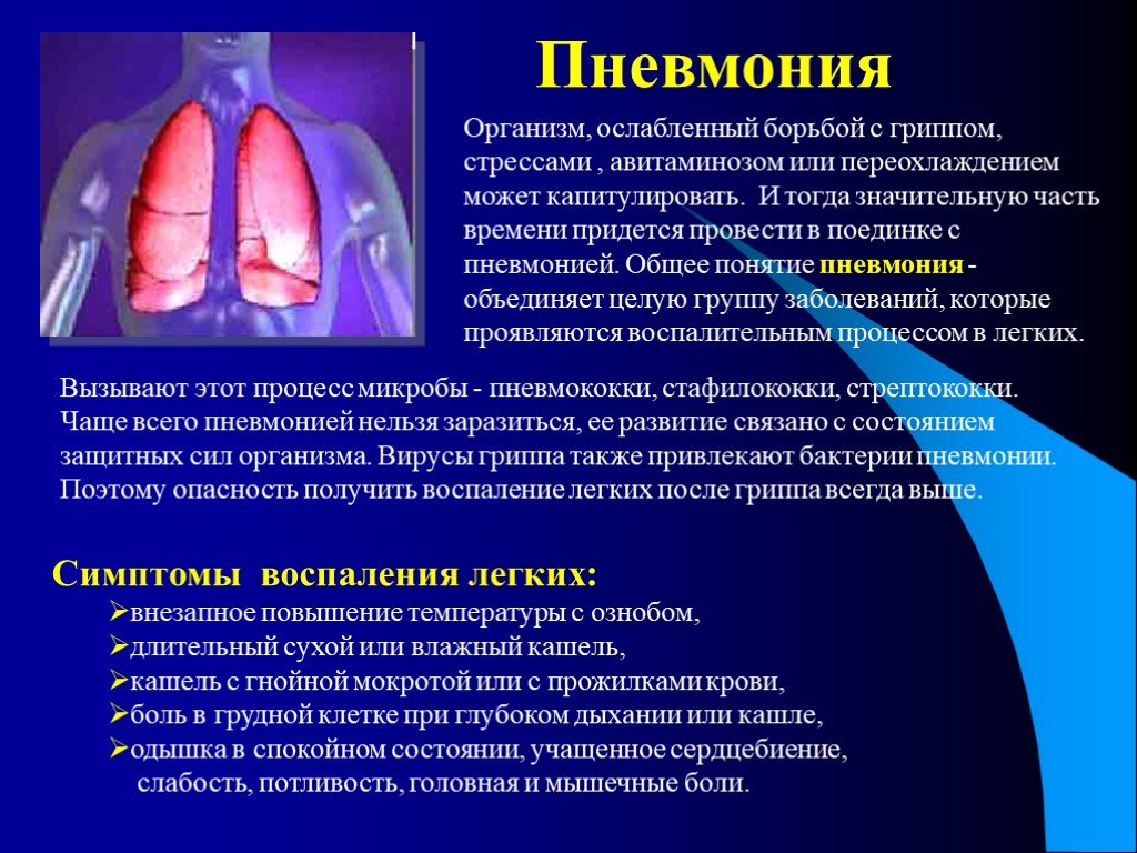 Дыхание при сильном кашле. Пневмонии причины ,клинические проявления. Симптомы воспаления легких.