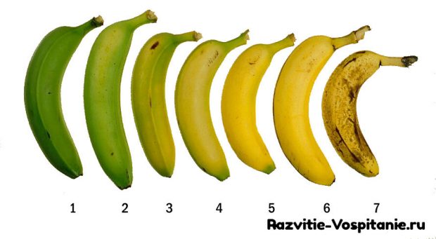 как выбрать банан для ребенка