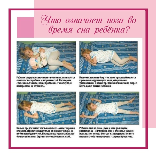 Почему дети поджимают ноги. Позы для сна новорожденного. Поза младенца во сне. Позы для сна грудничка. Правильные позы сна для новорожденных.