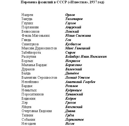 Красивые фамилии для рп проектов