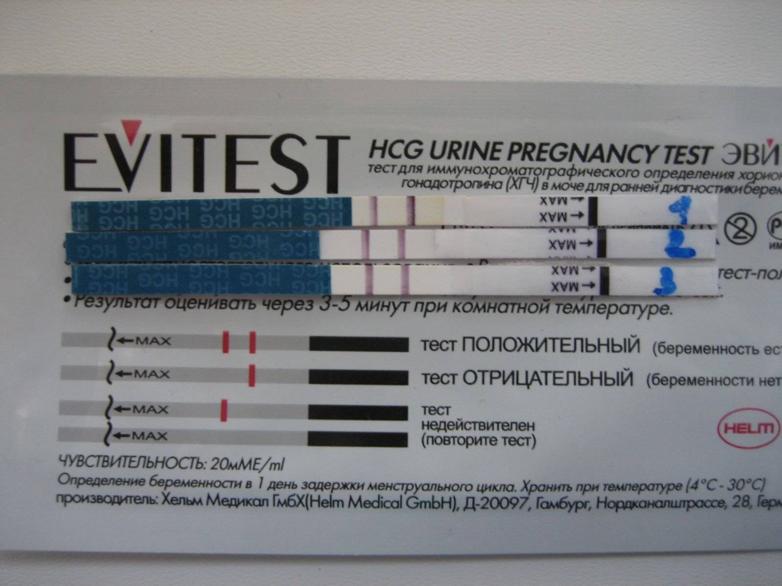 Результаты теста на беременность
